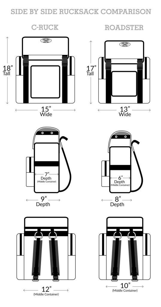 Tactical Size Chart