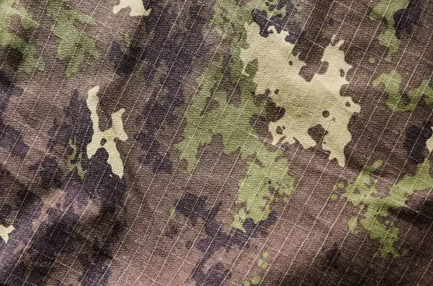 camouflage ripstop fabric texture