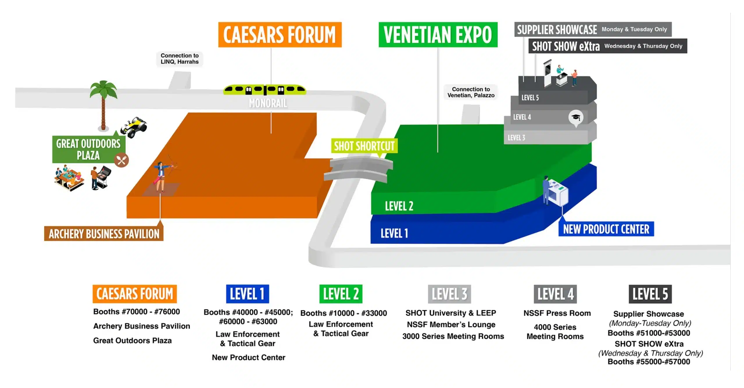 SHOT Show 2025: Everything You Need to Know